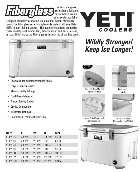 Yeti Roughneck Coolers