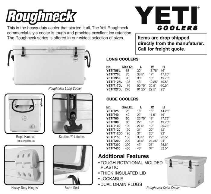 Yeti Roughneck Coolers