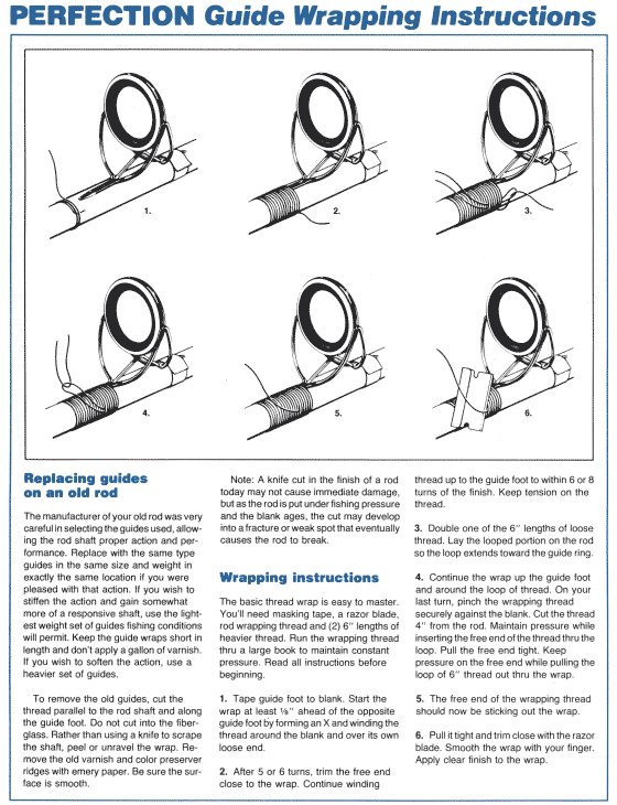 Spinning Rod Guide Size Chart