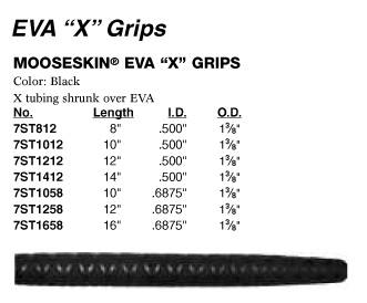 Fishing Rod Grips